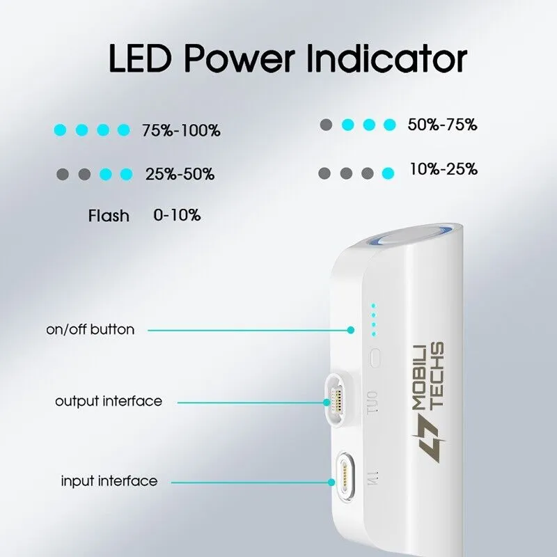 Royaleva Mini Portable Magnetic Power Bank 5000mAh