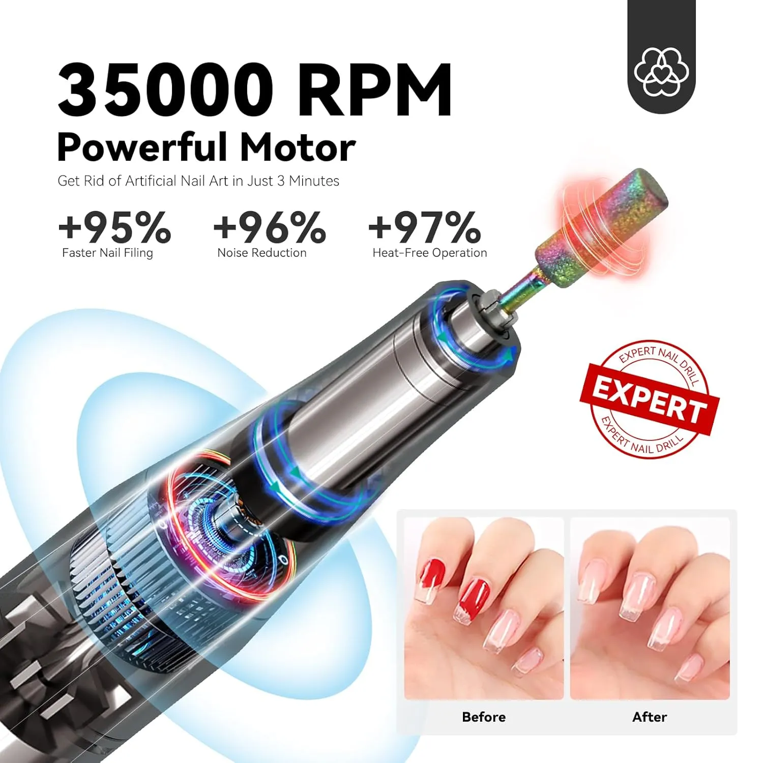 SAVILAND Professional Electric Nail Drill for Acrylic Nails : 35000RPM 2025 Portable Nail File Faster Removal Acrylic Nails & Large Battery Capacity for Nail Art, Pedicure Manicure Home Nail Salon