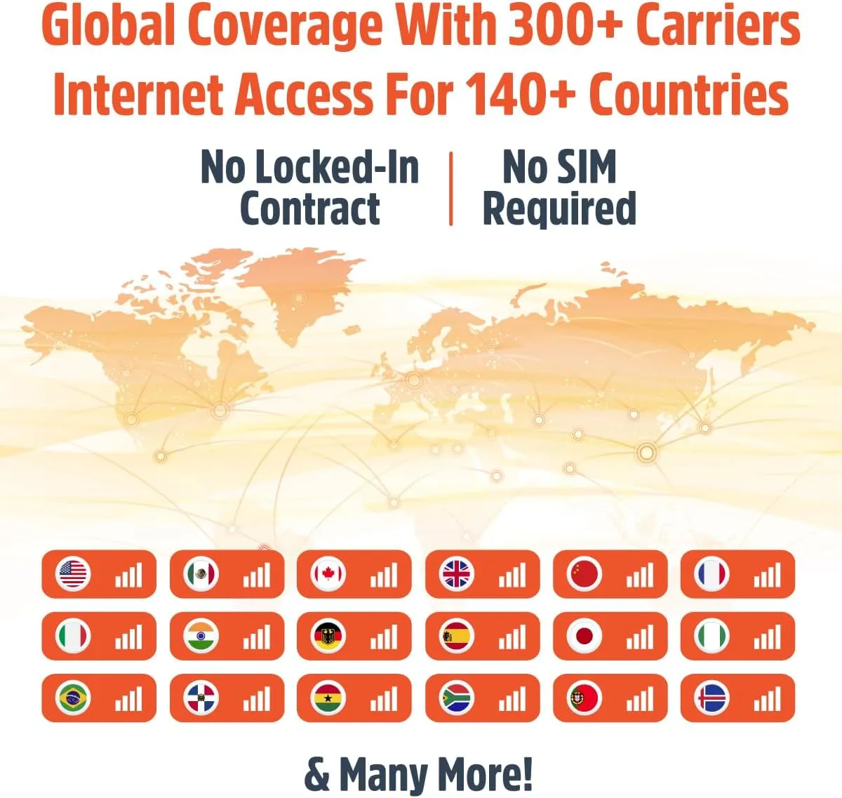 SIMO Solis Lite 4G LTE Mobile Hotspot, Portable WiFi for Travel in 140  Countries, No SIM Card, No Contract Required, Multi-Carrier Network Wireless Access Point, 10 Devices, 1GB/Month Lifetime Data