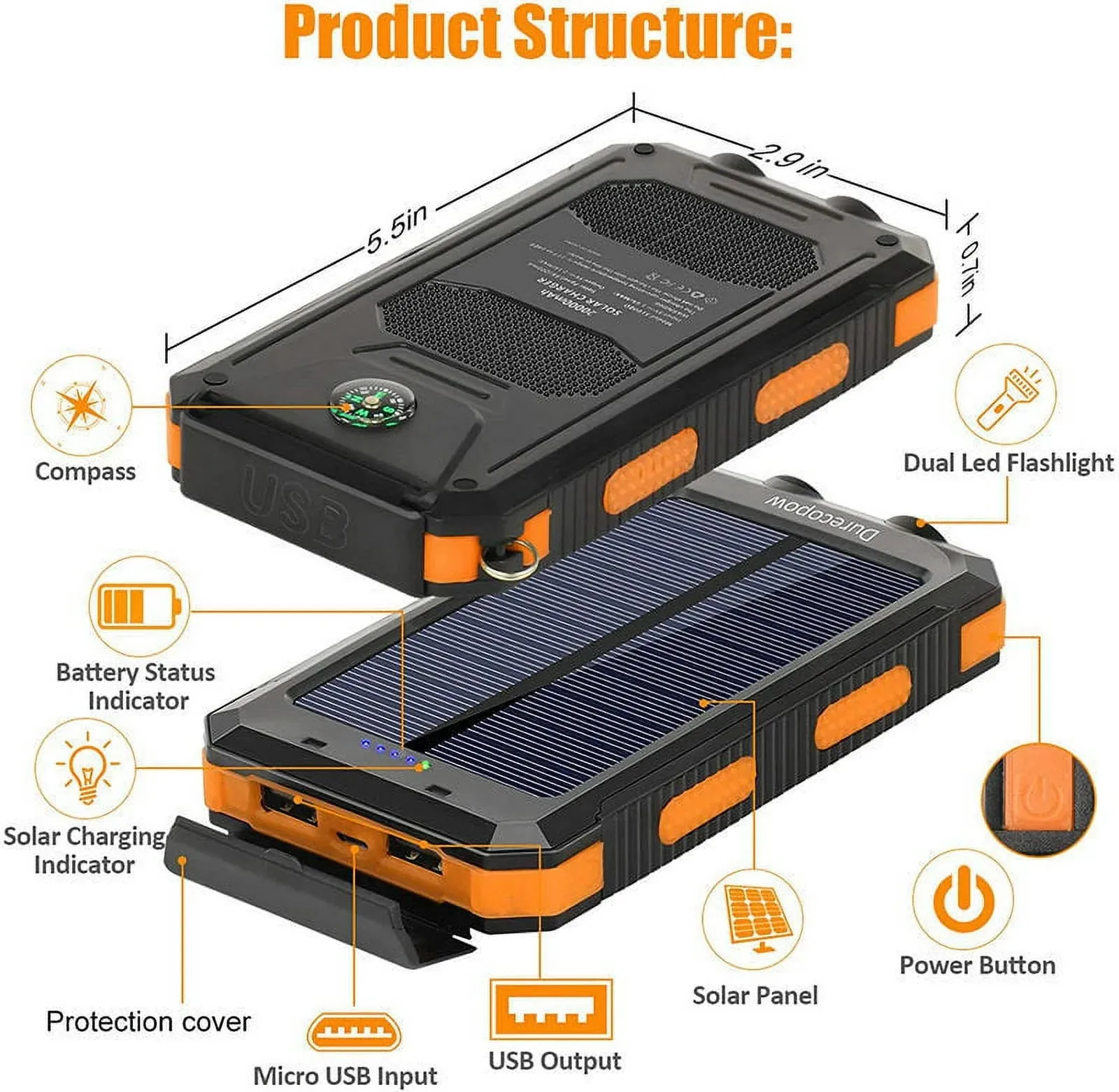 Solar Charger Power Bank Fast Charging,20000Mah Portable Solar Phone Battery Panel Charger, QC3.0 Dual USB Port Battery Pack Charger Portable for All Cell Phones & Electronic Devices