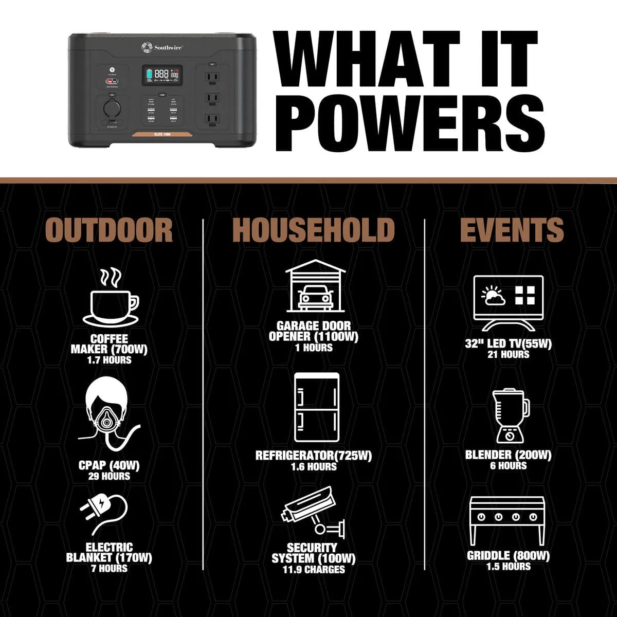 Southwire Elite 1100 Series™ Portable Power Station - 53253