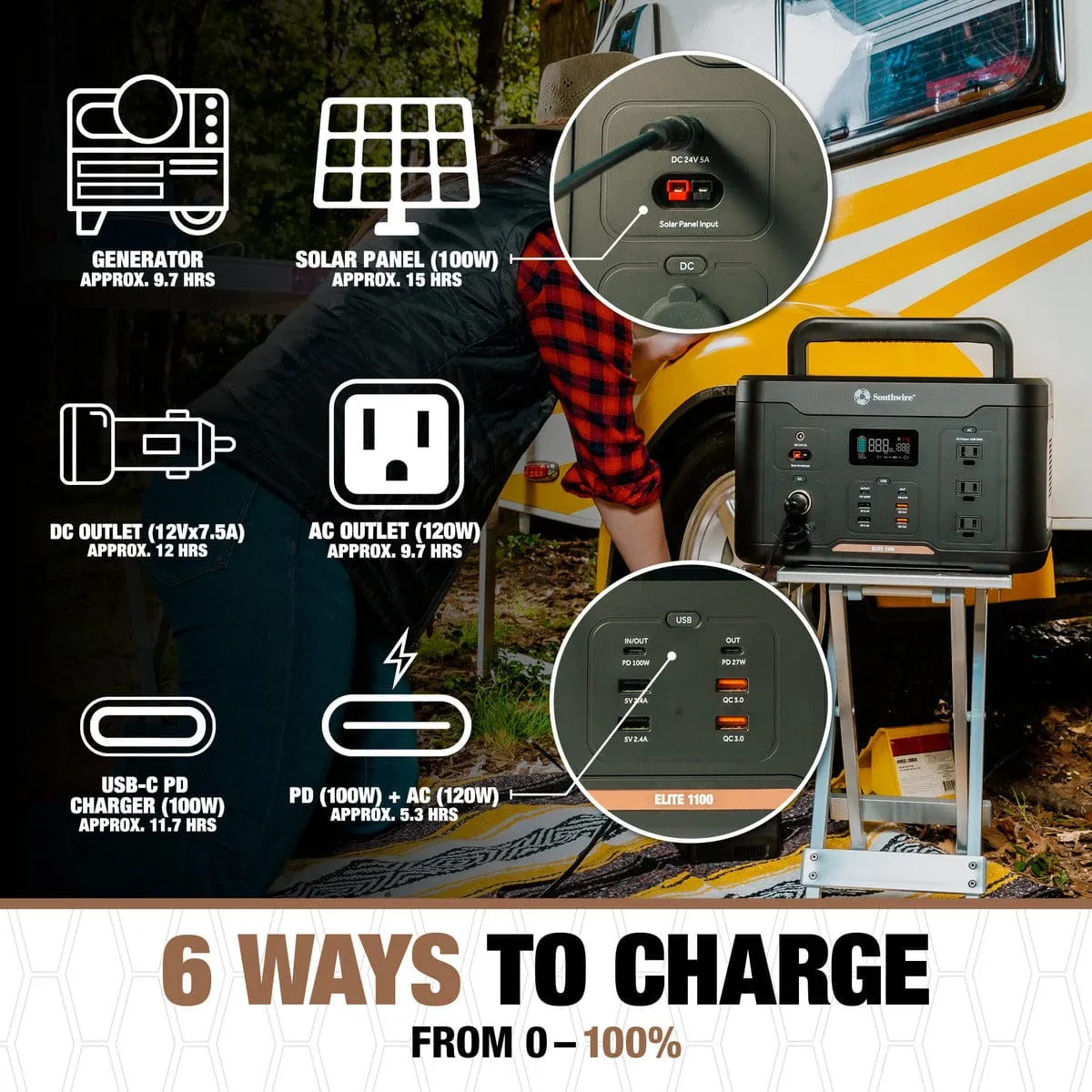Southwire Elite 1100 Series™ Portable Power Station - 53253