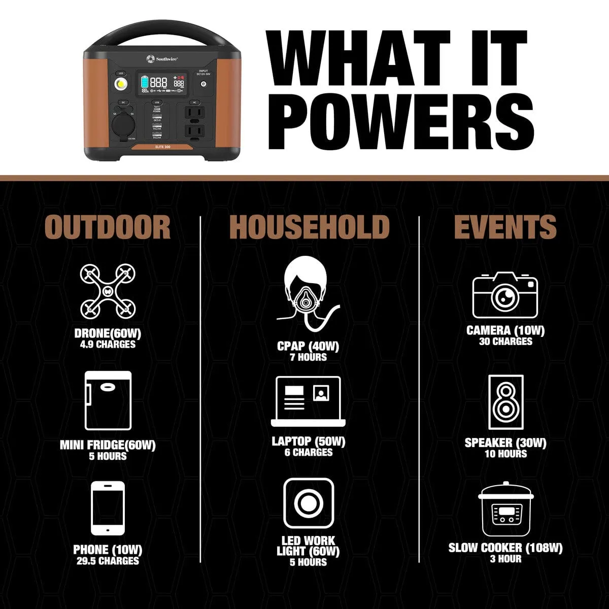 Southwire Elite 300 Series™ Portable Power Station - 53251