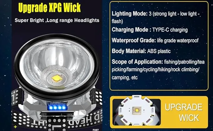 Super Bright Headlamp High Power Headlight LED Rechargeable Motion Sensor Hunting Head lamp Flashlight Spotlight Waterproof Light for Outdoor Fishing Camping Hiking