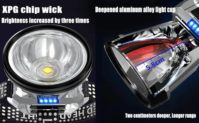 Super Bright Headlamp High Power Headlight LED Rechargeable Motion Sensor Hunting Head lamp Flashlight Spotlight Waterproof Light for Outdoor Fishing Camping Hiking