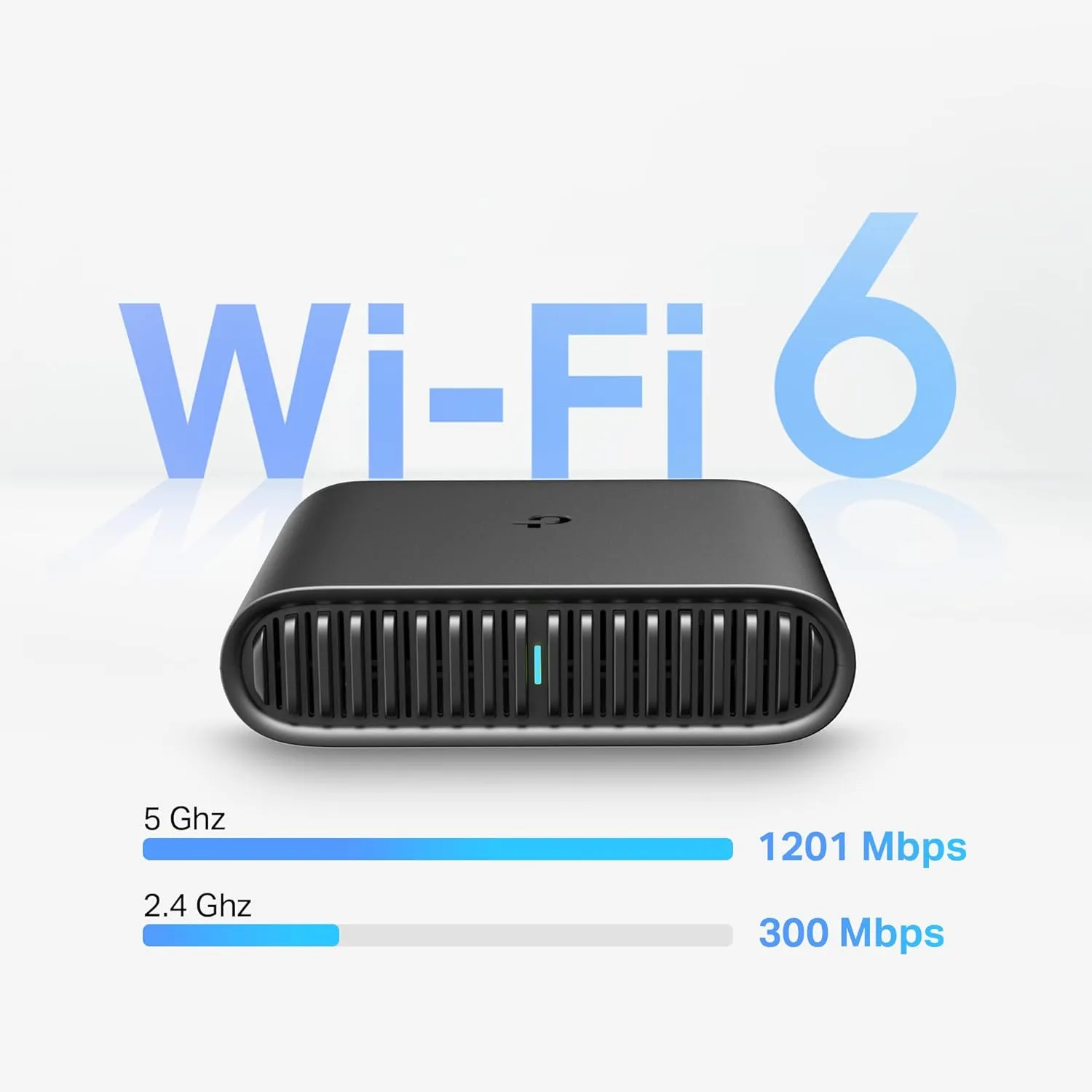 TP-Link Ultra-Portable Wi-Fi 6 AX1500 Travel Router TL-WR1502X | Easy Public WiFi Sharing | Hotel/RV/Travel Approved | Phone WiFi Tether | USB C Powered | Multi-Mode | Tether App | Durable Design