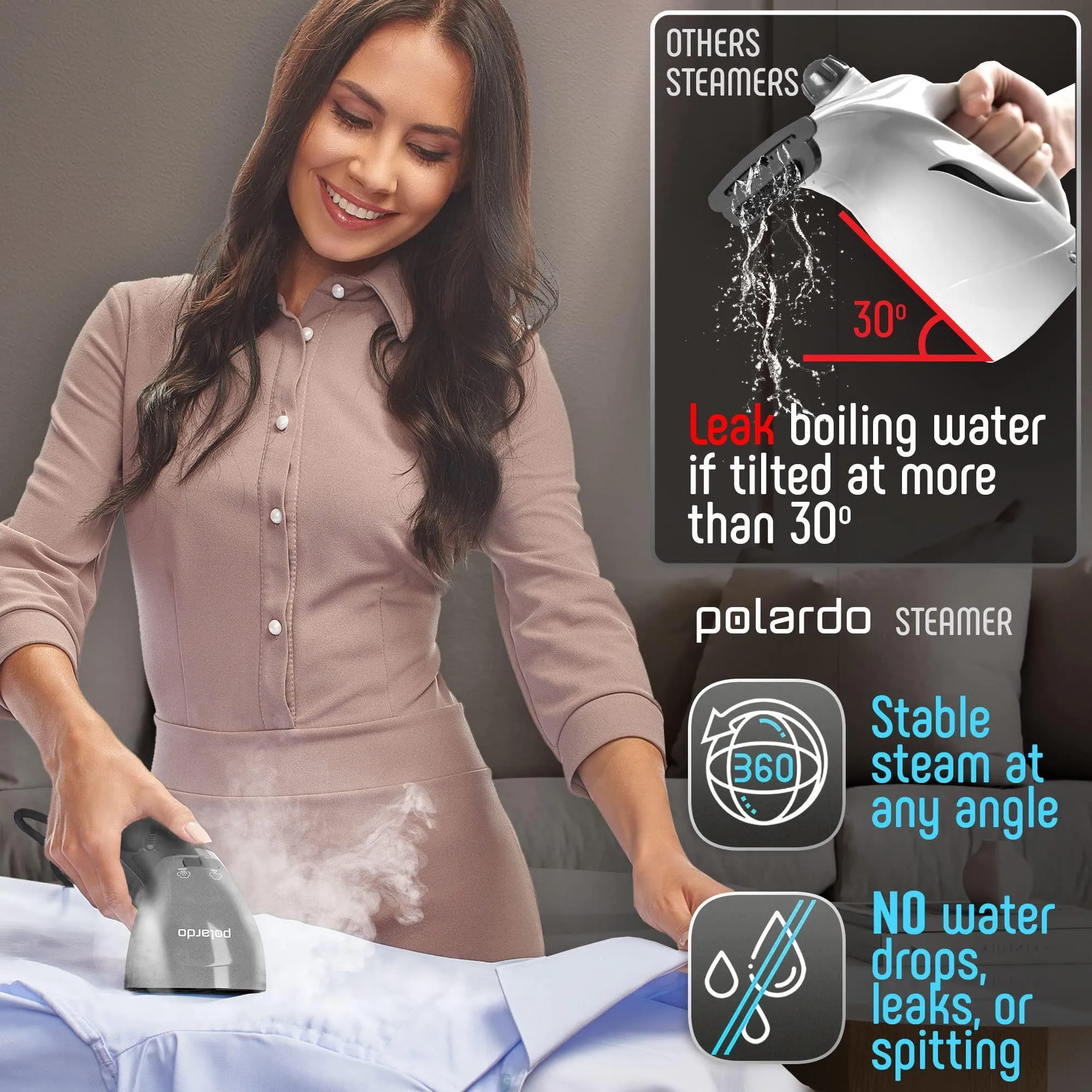 Travel Sized Clothing Steamers.