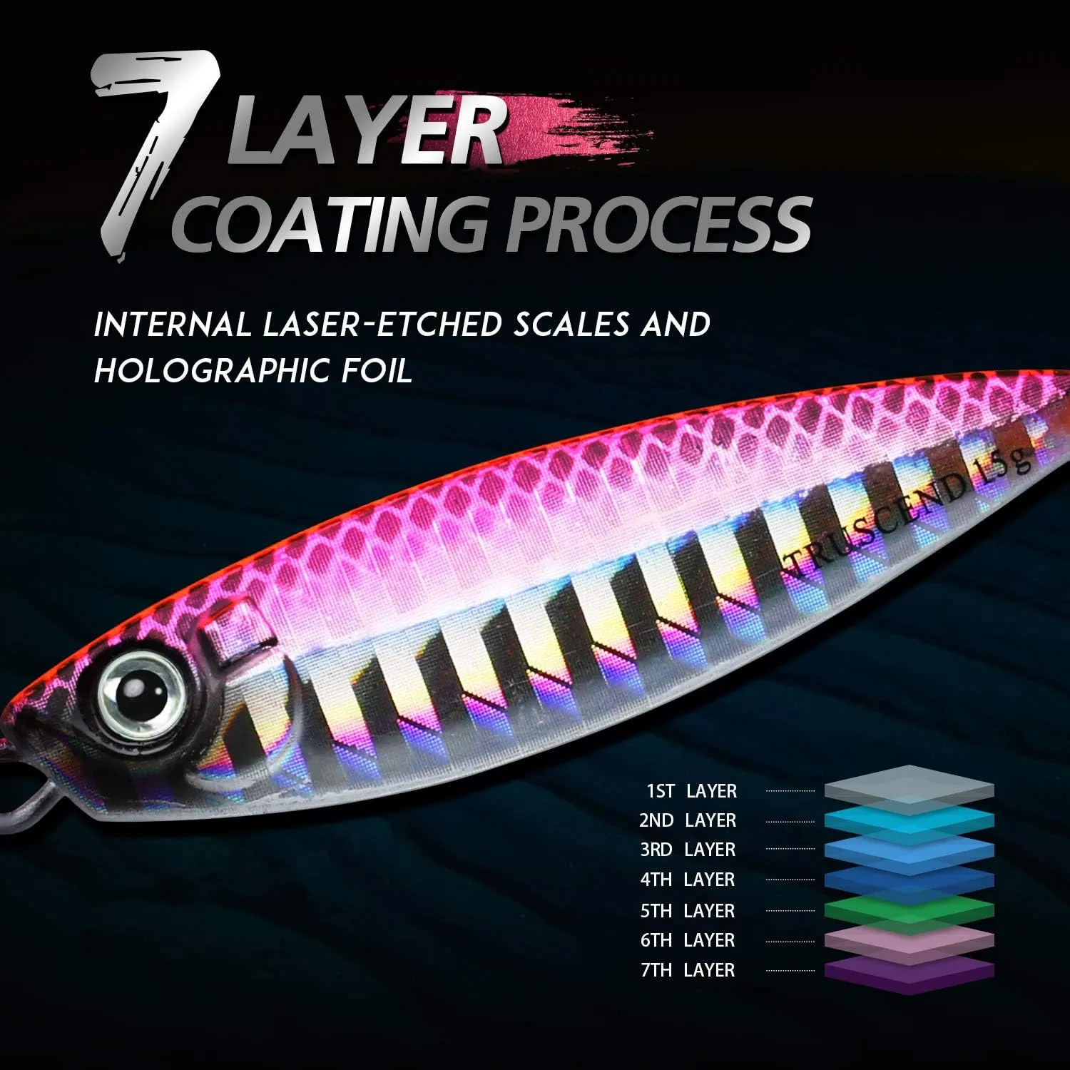 TRUSCEND Valuable Fishing Jigs of Captain's Favorite, Shiny Saltwater Spoons Perfect for Jigging, Slow Pitch Jig Catch More Fish, Durable and Well-Made Bass Salmon Tuna Fishing Lures with Sharp Hook
