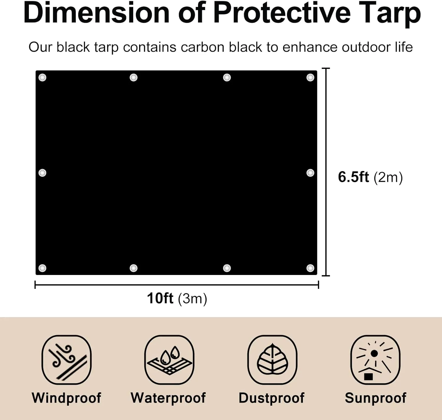 UCINNOVATE Heavy Duty 14Mil Waterproof Poly Tarp 6.5x10FT - Durable Black Tarpaulin with Rust-Proof Grommets, UV & Tear Resistant for Garden, Patio, Truck, Roof, Camping, Emergency
