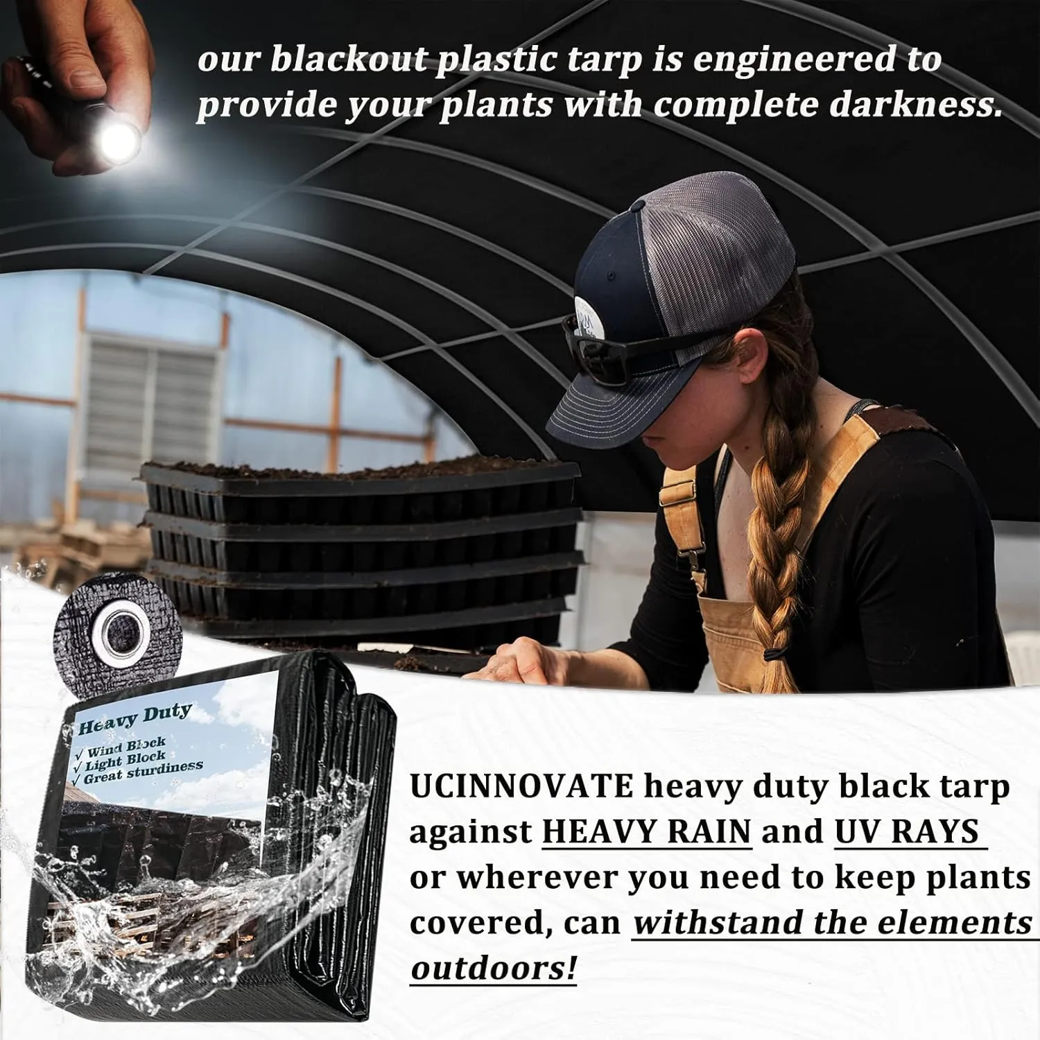 UCINNOVATE Heavy Duty 14Mil Waterproof Poly Tarp 6.5x10FT - Durable Black Tarpaulin with Rust-Proof Grommets, UV & Tear Resistant for Garden, Patio, Truck, Roof, Camping, Emergency