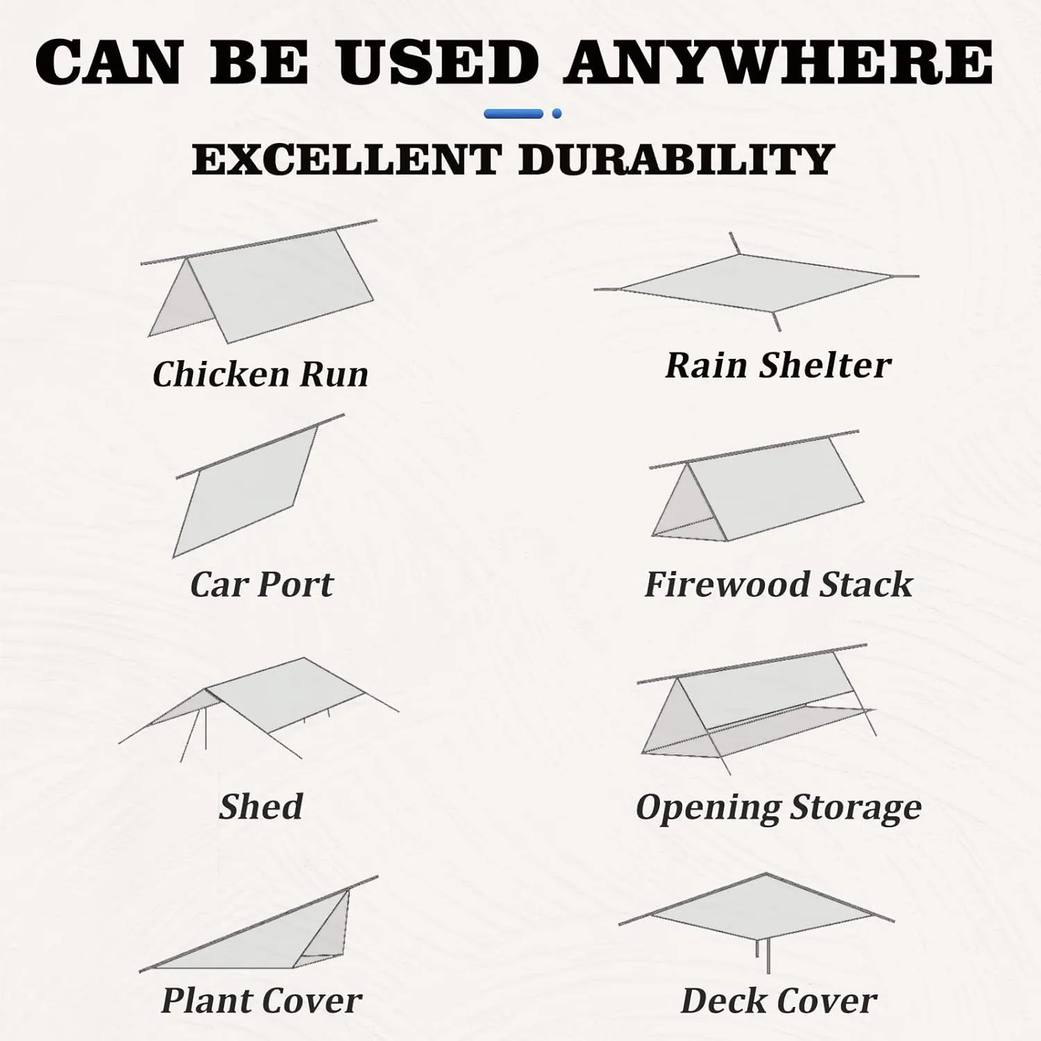 UCINNOVATE Heavy Duty 14Mil Waterproof Poly Tarp 6.5x10FT - Durable Black Tarpaulin with Rust-Proof Grommets, UV & Tear Resistant for Garden, Patio, Truck, Roof, Camping, Emergency