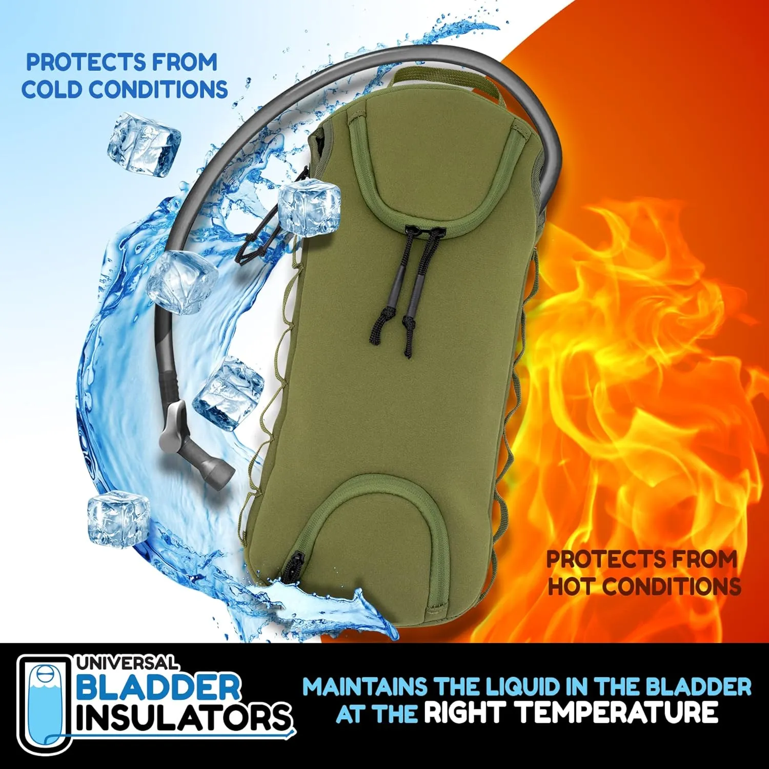 Universal Water Bladder Insulator Bag for Osprey, Platypus and CamelBak Hydration Backpacks; 2-3L Hydration Bladder Insulation Sleeve - Interior/Exterior Mount, Hang Hole, Tube Ports