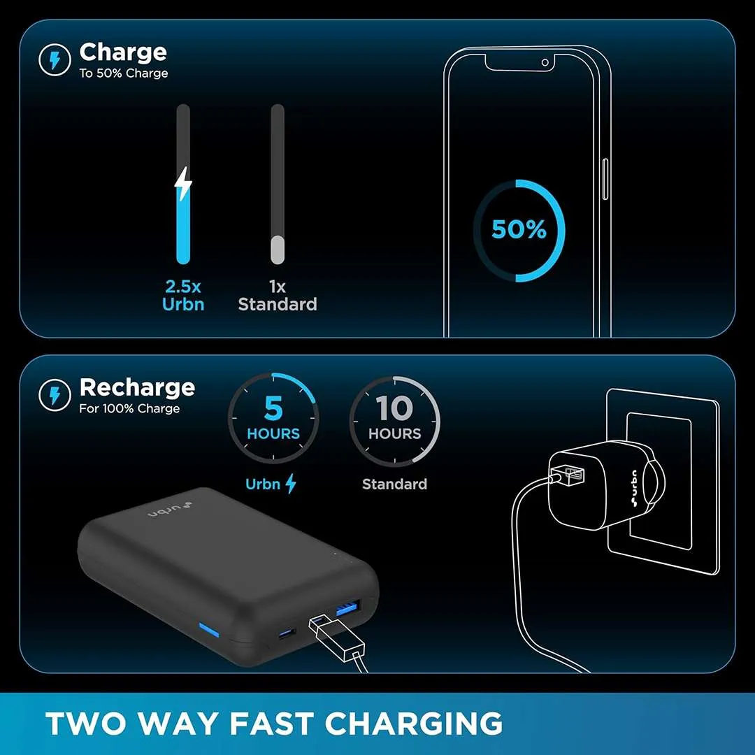 URBN 20000 mAh Premium Edition Nano Power Bank (Black)