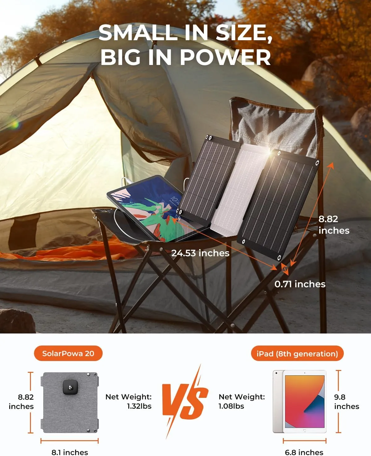 [USB-C and USB-A] BigBlue Lightweight 21W Solar Panel Charger, Portable Foldable Solar Phone Charger with IP68 Waterproof for Camping, Compatible with iPhone, Samsung Galaxy, Tablets, Power Bank etc