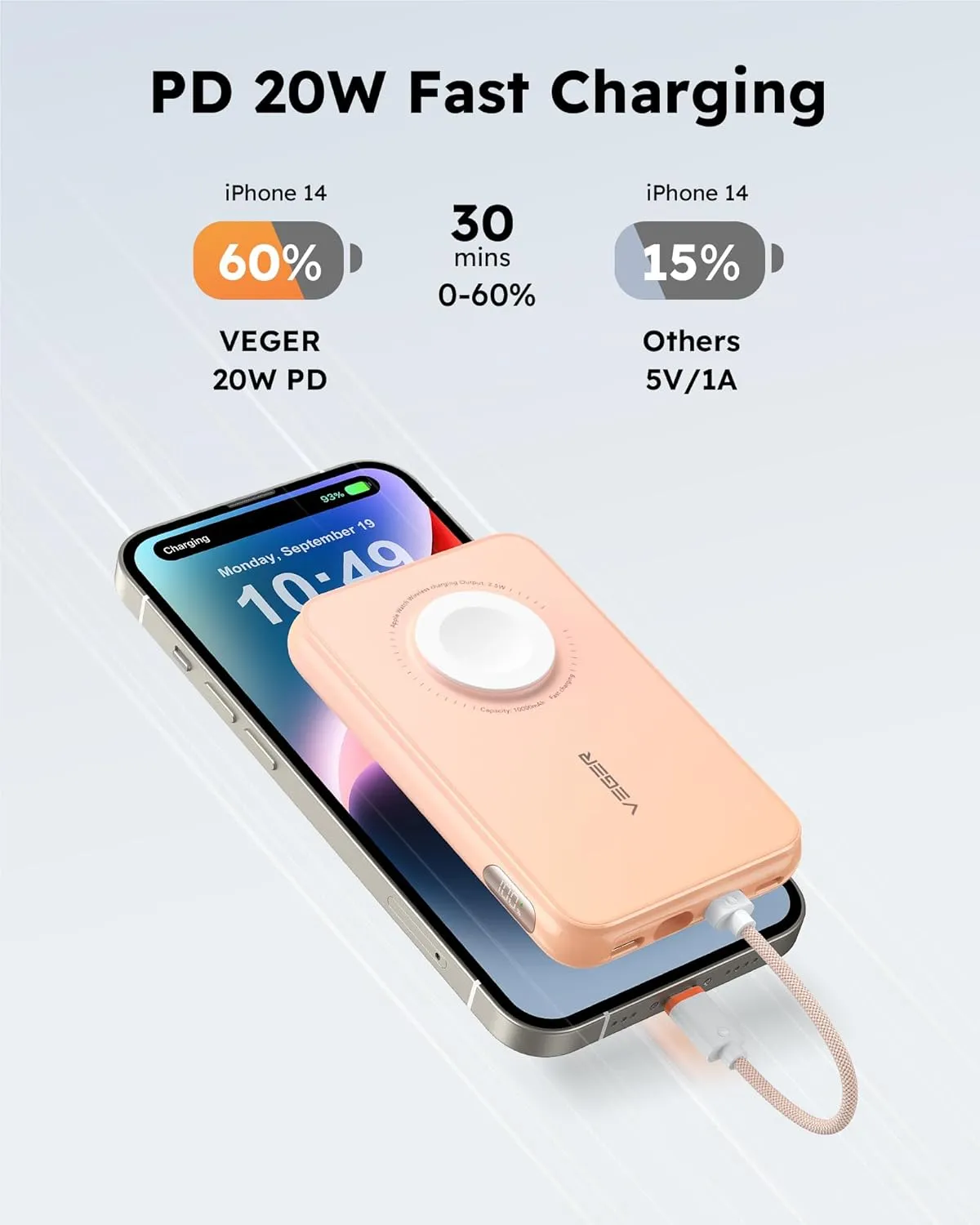 VEGER Portable Charger for iPhone with Built in Cable, 10000mAh Mini Power Bank Battery Pack, PD 20W Fast Charger Travel Accessory Compatible with iPhone 15/14/13/12/Pro Max, Apple Watch Series-Pink
