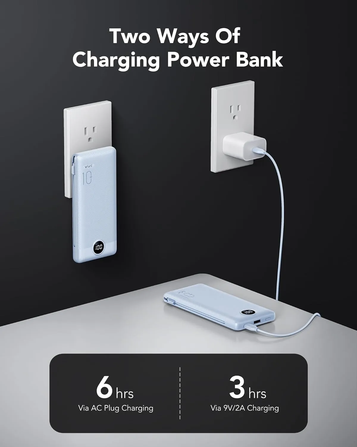 VRURC Portable Charger with Wall Plug and Cables, 10000mAh Power Bank with 22.5W Fast Charging USB Port,4 Outputs Dual Inputs Slim Compact Rechargeable Battery Pack Travel Accessories-Blue(1 Pack)