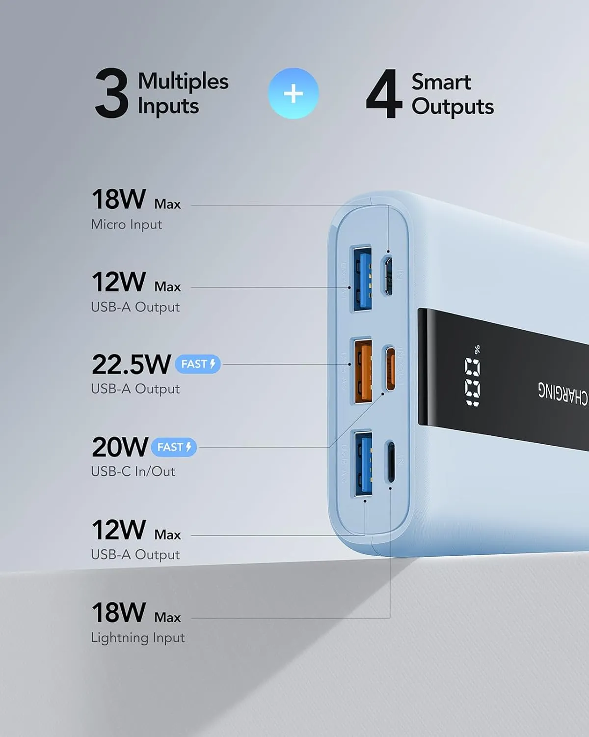 VRURC Power Bank,20000mAh Portable Charger Fast Charging,Compact Travel Essentail,4 Outputs 3 Inputs Battery Pack USB C for iPhone Series,Samsung,Android-Blue