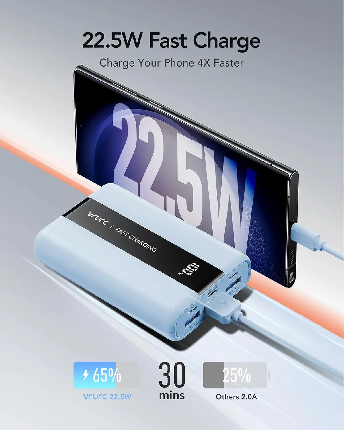 VRURC Power Bank,20000mAh Portable Charger Fast Charging,Compact Travel Essentail,4 Outputs 3 Inputs Battery Pack USB C for iPhone Series,Samsung,Android-Blue