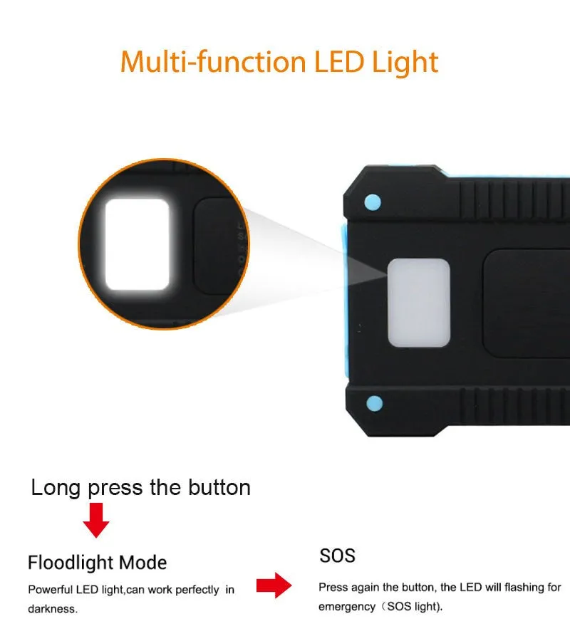 Waterproof Fully integrated Bank Solar Power Final hours