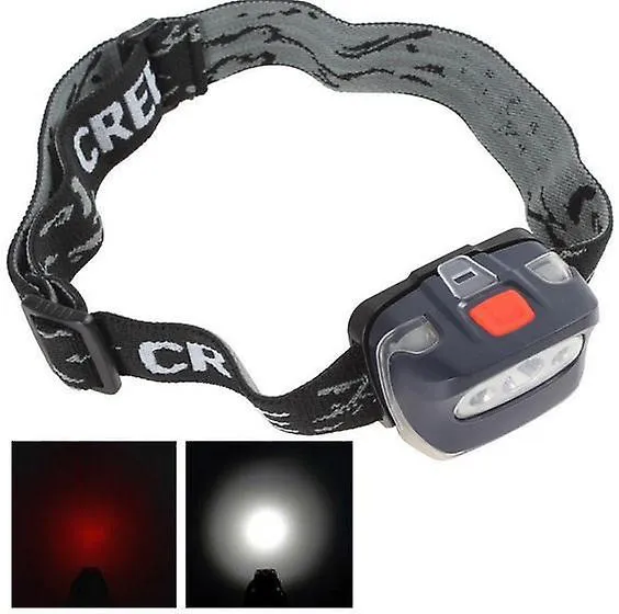 Xpg Headlamp Led Headlamp Flashlight Outdoor Running Camping Headlight Headlamps Home Zf0396